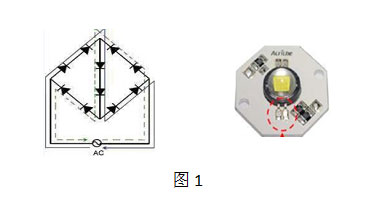 LED單元組成整流路圖